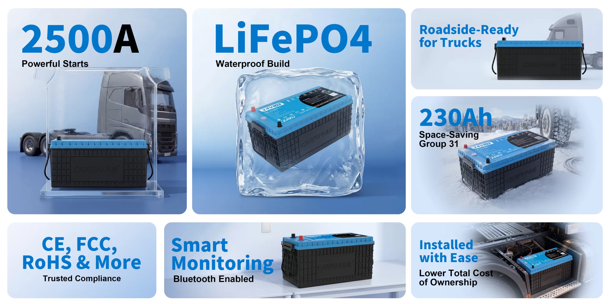 Truck start-stop battery for instant starting and continuous power
