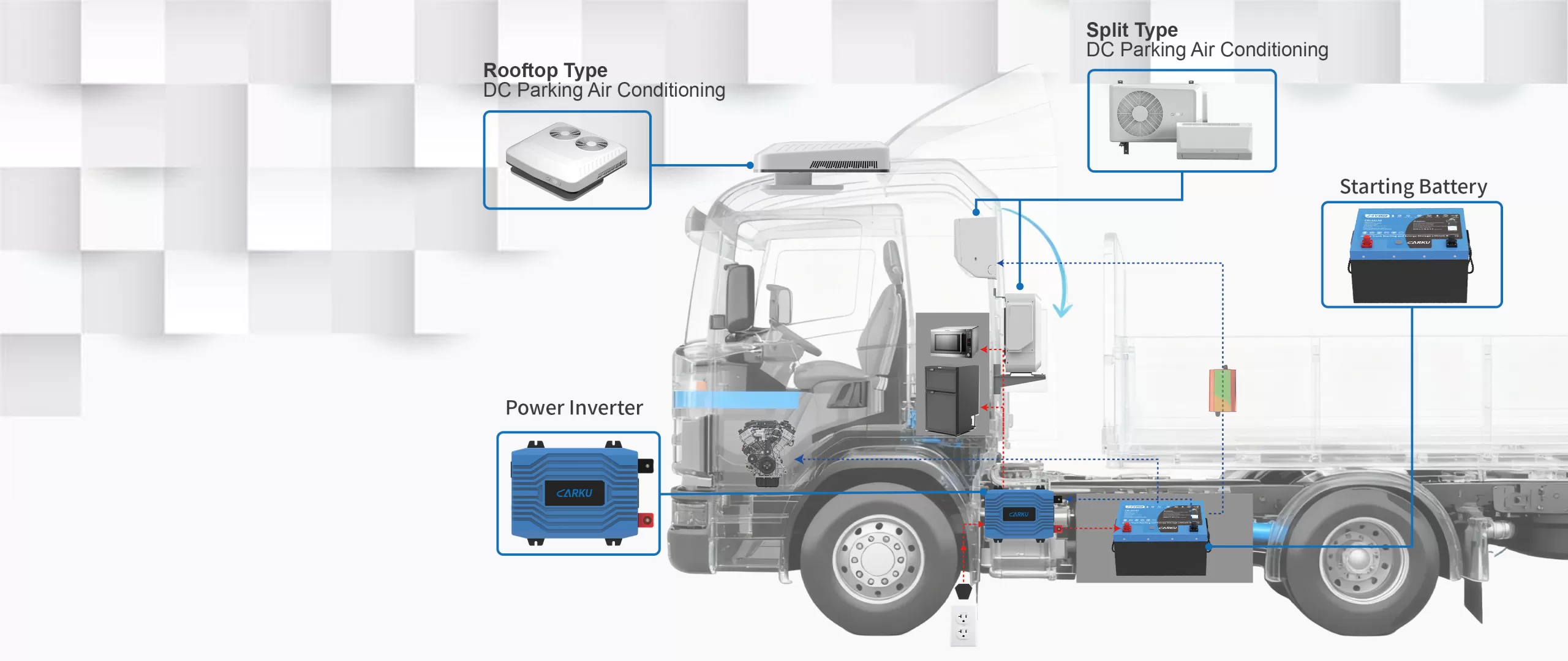 dc-air-conditioning-power-inverter