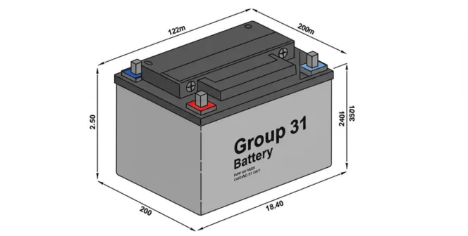 Group31