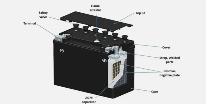agm battery