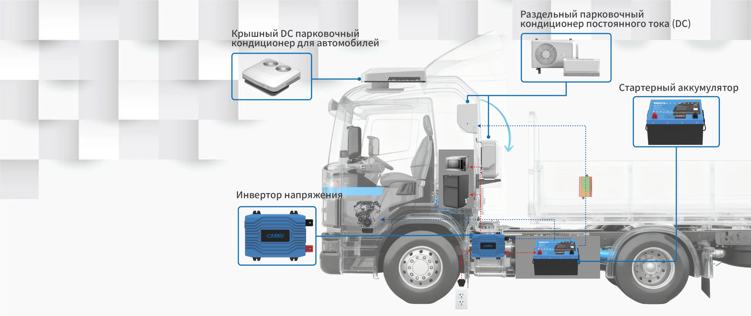 DC-AIR-CONDITIONING-CAR-INVERTER
